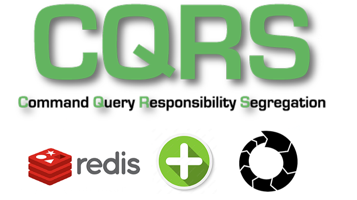 CQRS + Redis + EventStoreDB