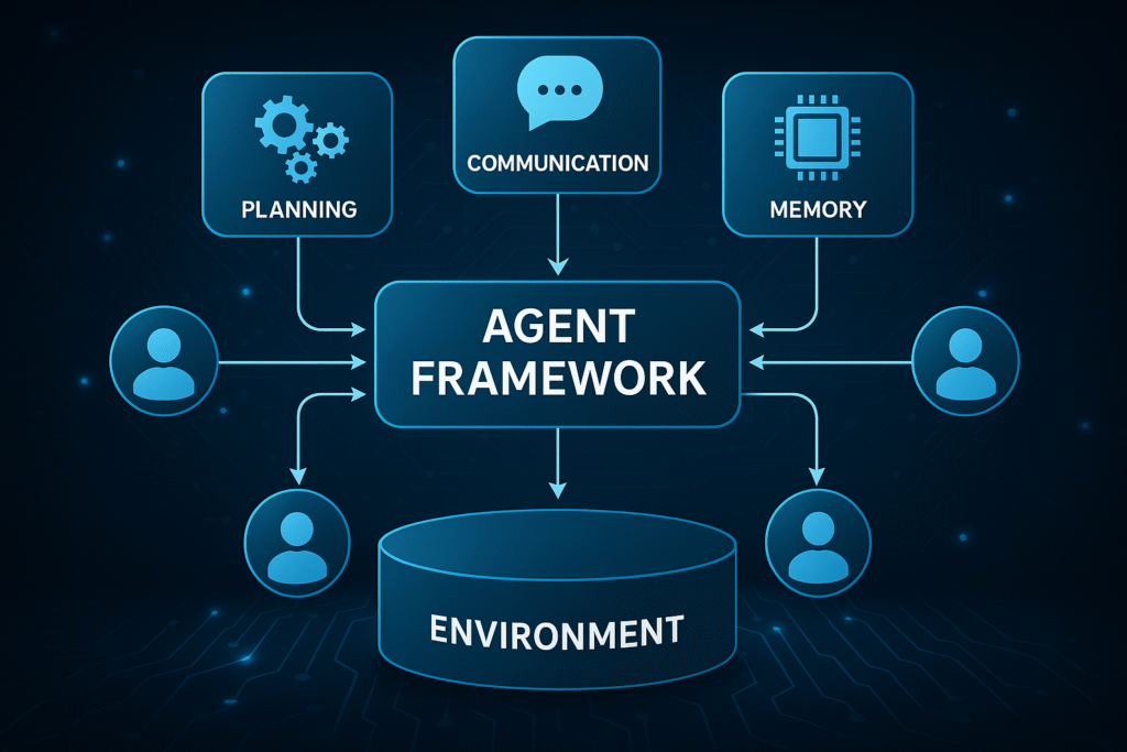 Explicación de una conexión multiagente con herramientas