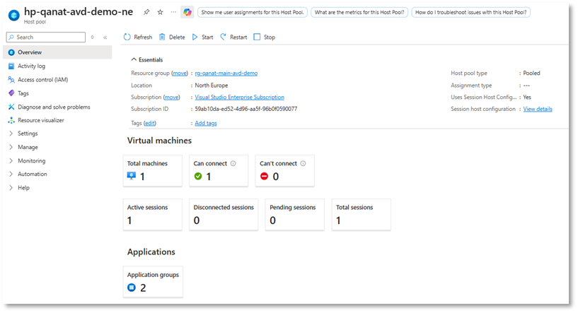 validación comportamiento - Una VM - 1 sesion