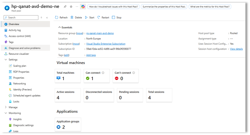 validación comportamiento - Una VM -  4 sesiones