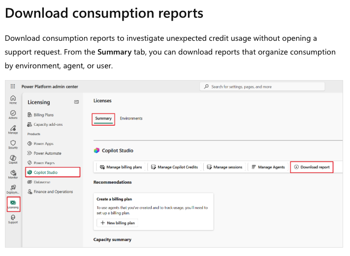 Panel de Power Platform Admin Center para gestionar capacidad y consumo de Copilot Credits en Microsoft Copilot Studio