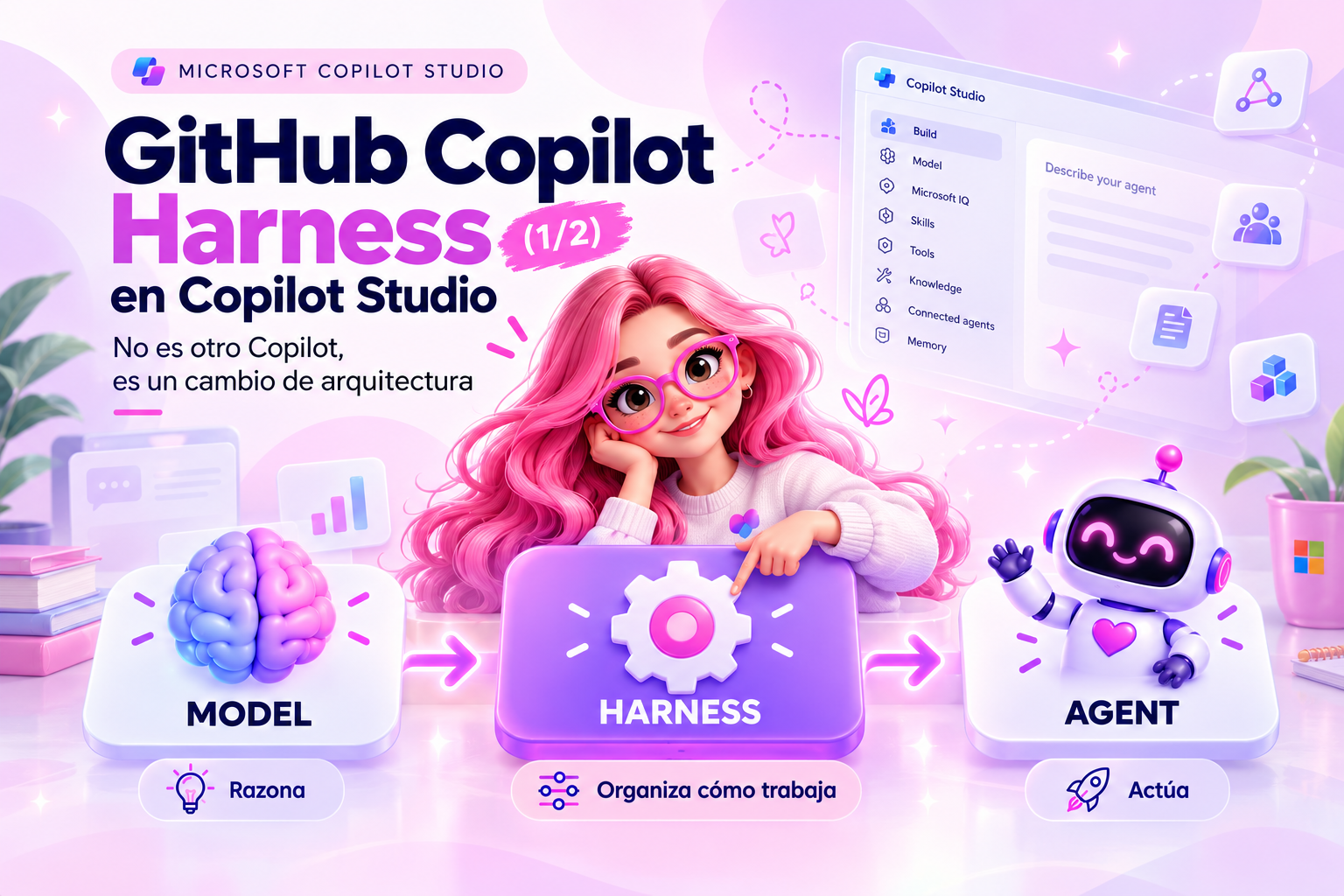 Ilustración sobre GitHub Copilot Harness en Microsoft Copilot Studio con el flujo Model → Harness → Agent, acompañado de una chica de pelo rosa y gafas rosas, y el mensaje “Razona, organiza cómo trabaja y actúa”.