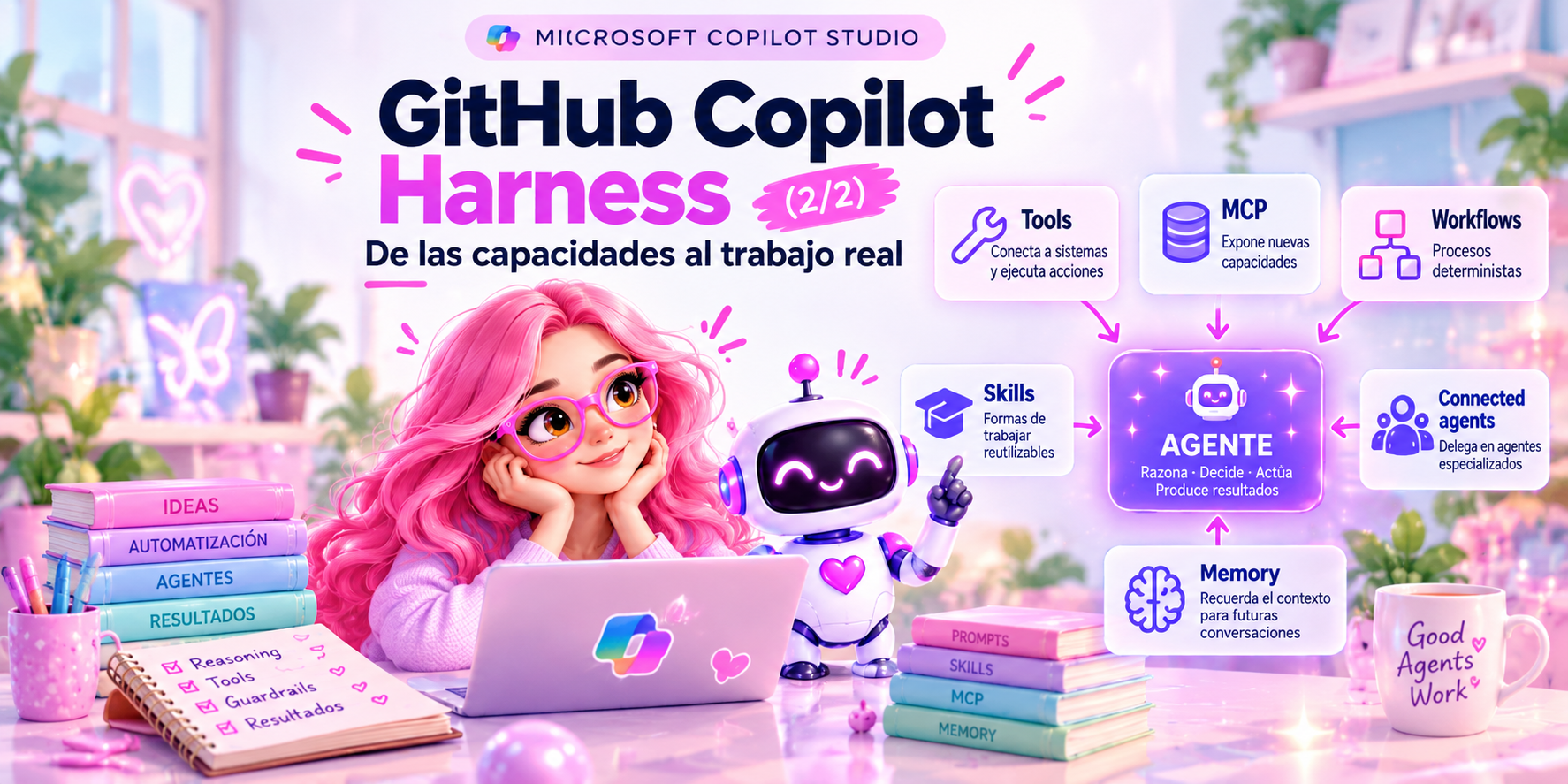 Ilustración de GitHub Copilot Harness en Microsoft Copilot Studio con Tools, MCP, Workflows, Skills, Connected agents y Memory alrededor de un agente, acompañada por una chica de pelo rosa y gafas rosas.